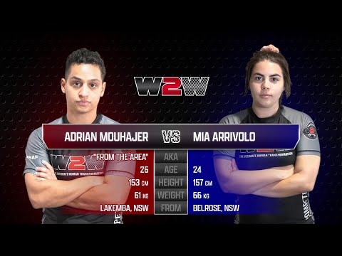 Wimp 2 Warrior Finale - Legacy, Chippendale SERIES 6 (Amateur MMA fight)