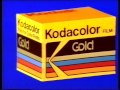 KODAK 1988