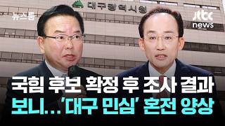 국힘 후보 확정 후 조사 결과 보니…'대구 민심' 혼전 양상 / JTBC 뉴스룸