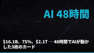 $16.1B、75%、$2.1T ─ 48時間でAIが動かした3枚のカード