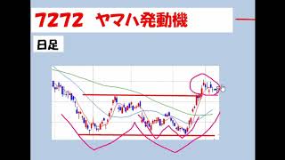 明日のチャンス銘柄紹介〈2018.10.9〉　　株トレード実況プレイ　＃19-2  ソースネクスト（４３４４）