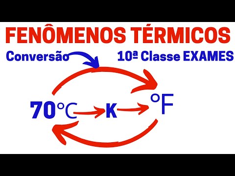 FENÔMENOS TÉRMICOS: Como converter temperatura Celsius, kelvin e Fahrenheit. 9 classe e 10 exames.