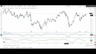 How to find Sell Side Institution Trading Activity
