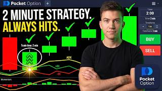 Turn $28 into $730 with ARAN & MACD — Step-by-Step Guide & Transcript