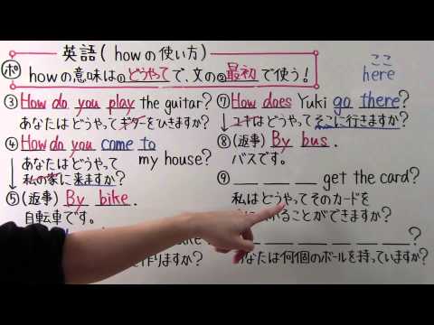 動画サムネイル