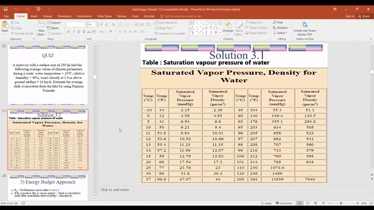 SKAB3613 Hydrology - Penman Equation Method