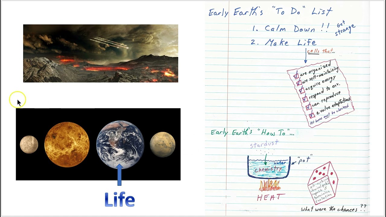 The Drake Equation and the origin of life