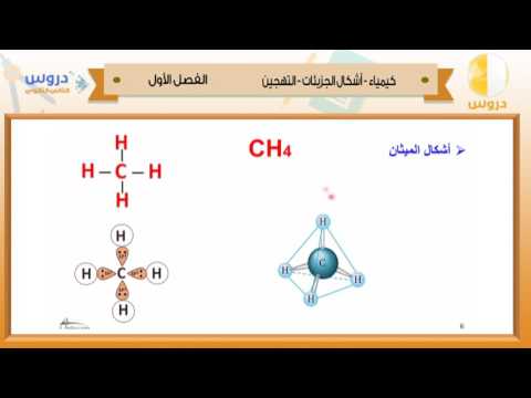 الثاني الثانوي | الفصل الدراسي الأول 1438 | كيمياء | أشكال الجزيئات - التهجين
