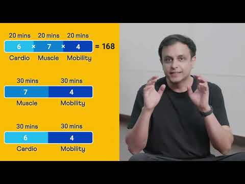 200+ ways to build a gym routine — combinatorics