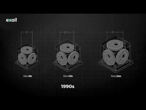 Exail insights | Fiber Optic Gyroscopes