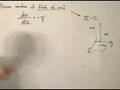 Fluid Mechanics Pressure Field Incompressible Fluid