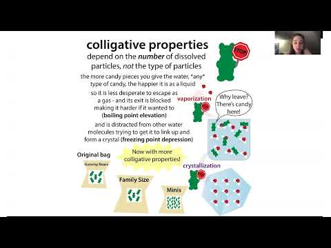 Freezing point depression and why people salt roads