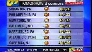 Weekend Locals 3/23/13 Part 2