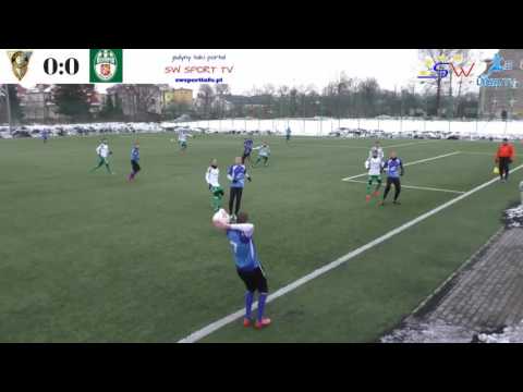 Górnik Wałbrzych - FC Olympia Hradec Kralove