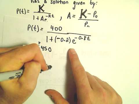 Logistic Differential Equation 