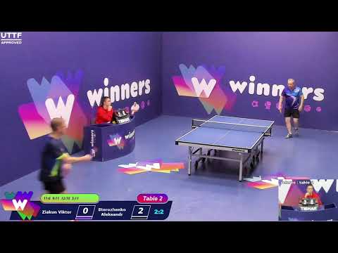 Winners League  22.04.21  Ziakun Viktor - Storozhenko Aleksandr  21:30