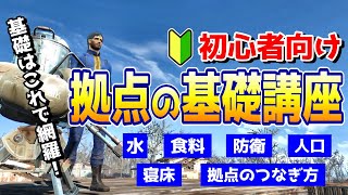 フォールアウト４ 【初心者向け】拠点クラフトの基本的な流れ
