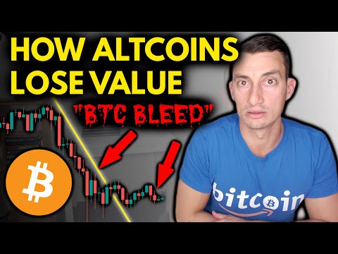 WHY ALTCOINS DROP VS BITCOIN (EXPLAINED) | What Every Crypto Investor Must Know Before Buying