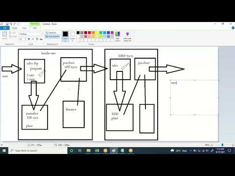 8  17 08 21  #abap #abapbasics