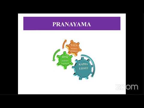 YOGA & ITS CLINICAL RELEVANCE IN POST COVID CASES - Dr. SHUBHASRI B