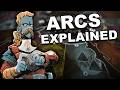 Arcs In 5 Minutes Board Game Overview