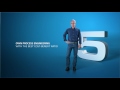 Die 5 Kompetenzen von Eggersmann