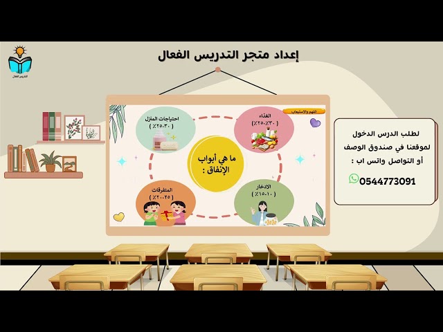 منهج مهارات حياتيه سادس ابتدائي الفصل الدراسي الثا...