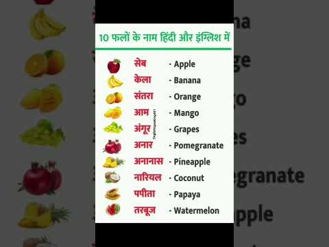 #english #inportant #apple #mango #pomegranate #orange #shorts #youtubeshorts #shortsfeed #short