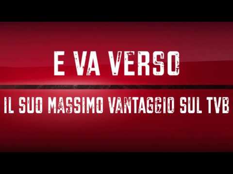 Universo Treviso vs Leoncino Mestrer 18 Eccellenza sintesi lax basket