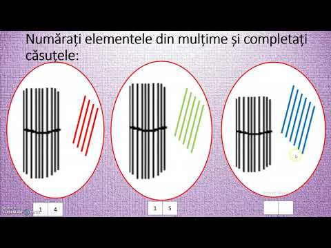 Lecții online, MEM CP, ” Numerele naturale în concentrul 0-20. Primăvara”, Surdu Denis
