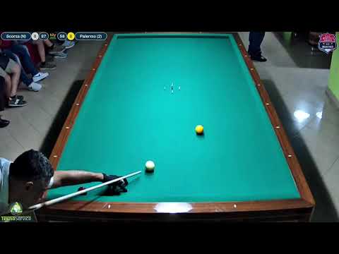 Scorza N. (N) - Palermo G. (2)