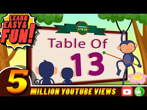 13-x1=13 Multiplication,Table of Thirteen Tables Song Multiplication Time of tables  - MathsTables