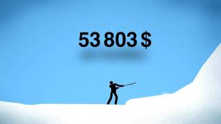 La petite histoire de la dette du Québec