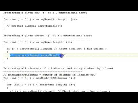 Java Two Dimensional Array Iteration Patterns