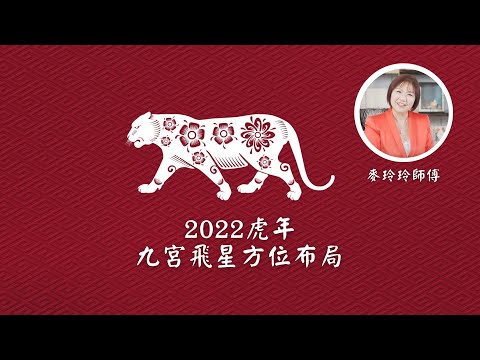 2022風水方位