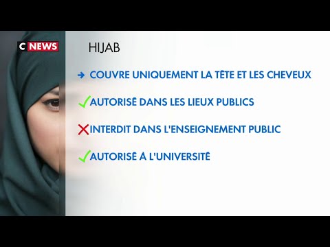 Port du voile : que dit la loi ?
