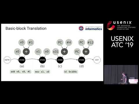 USENIX ATC '19 - A Retargetable System-Level DBT Hypervisor