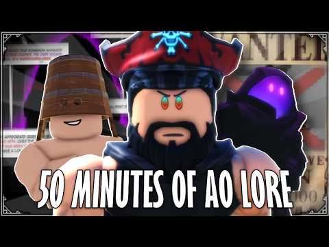 The Strongest Characters Who Ever Existed In Arcane Odyssey | An Arcane Odyssey Lore Analysis