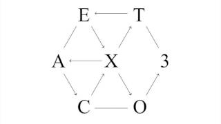 EXO - 백색소음 (White Noise) (Korean Ver.) 3D Audio