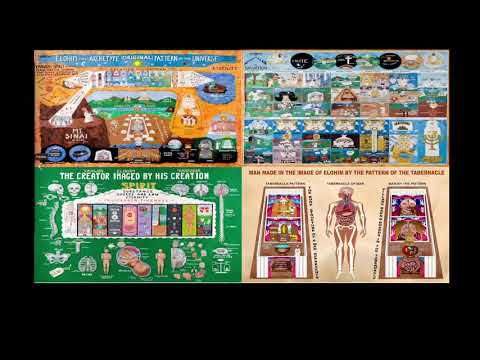 October 29th, 2022  Oceanside Zoom Class -  This Teaching Transends the World's Doctrine