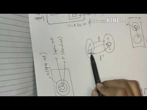 Urysohn's lemma (part-1) 🧡dyadic fraction, normal topological space