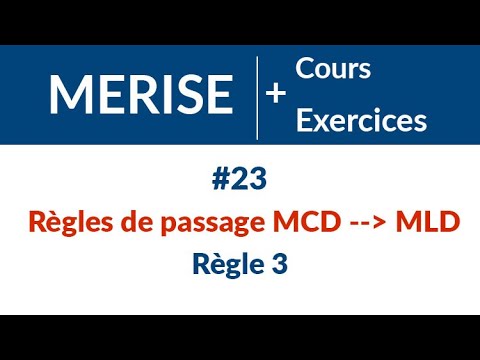 1 Définition MERISE MERISE Cours et exercices corrigés