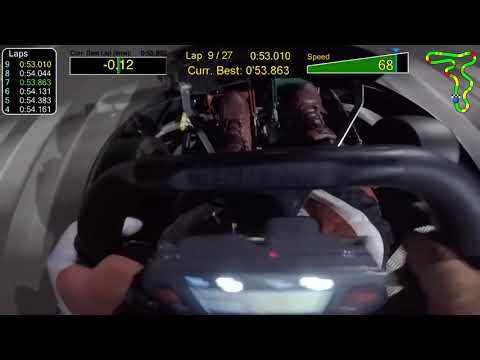 #AKARS - 29/08/2019 - Velopark - VP1000 #BomberRacingTeam