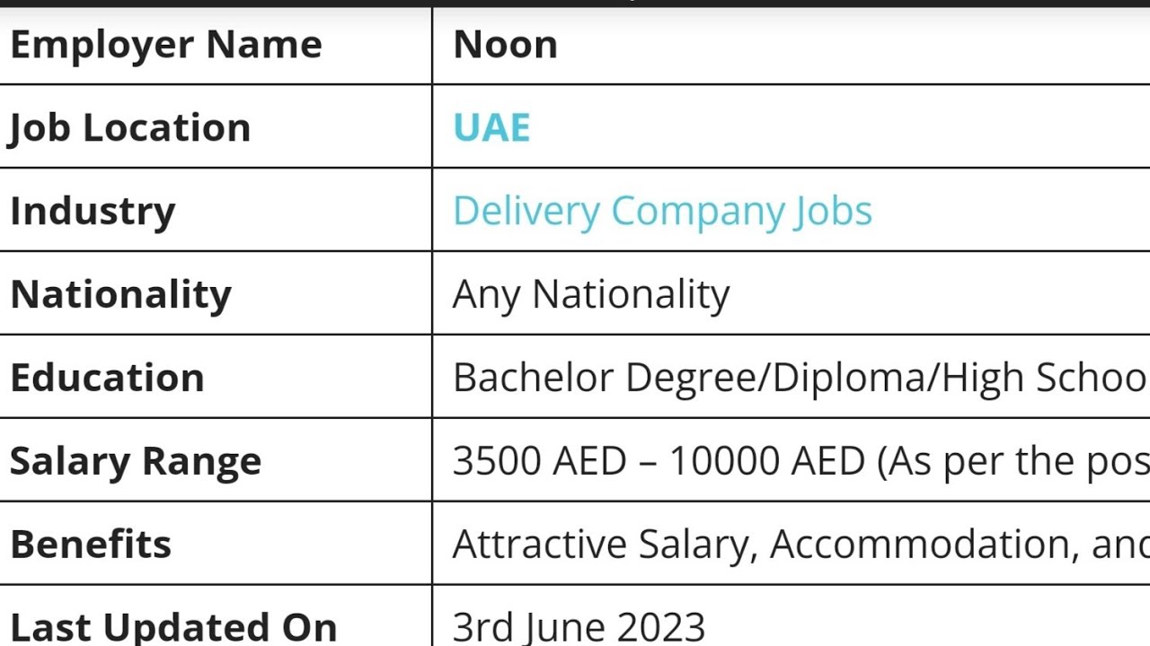 Noon Careers In Dubai Warehouse Jobs || #uaejobs #ksa #egypt 2023 easy way to apply through LinkedIn
