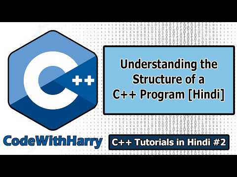 Basic Structure of a C Program | C Tutorials for Beginners 2
