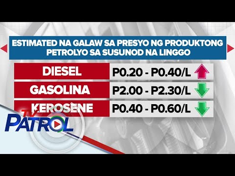 Presyo ng diesel, tataas; gasolina at kerosene, may rollback TV Patrol