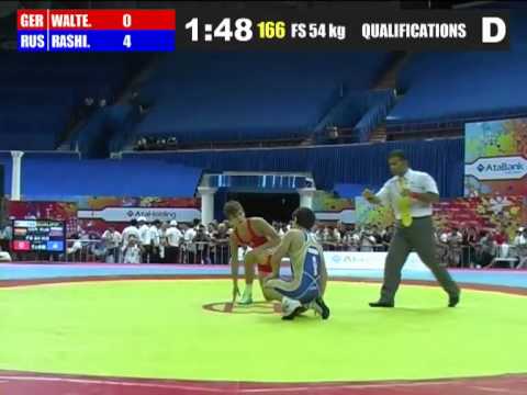 54 кг Гаджимурад Рашидов   Андреас Вальтер