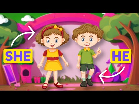 He She It They - English Grammar For Kids with Novakid 0+