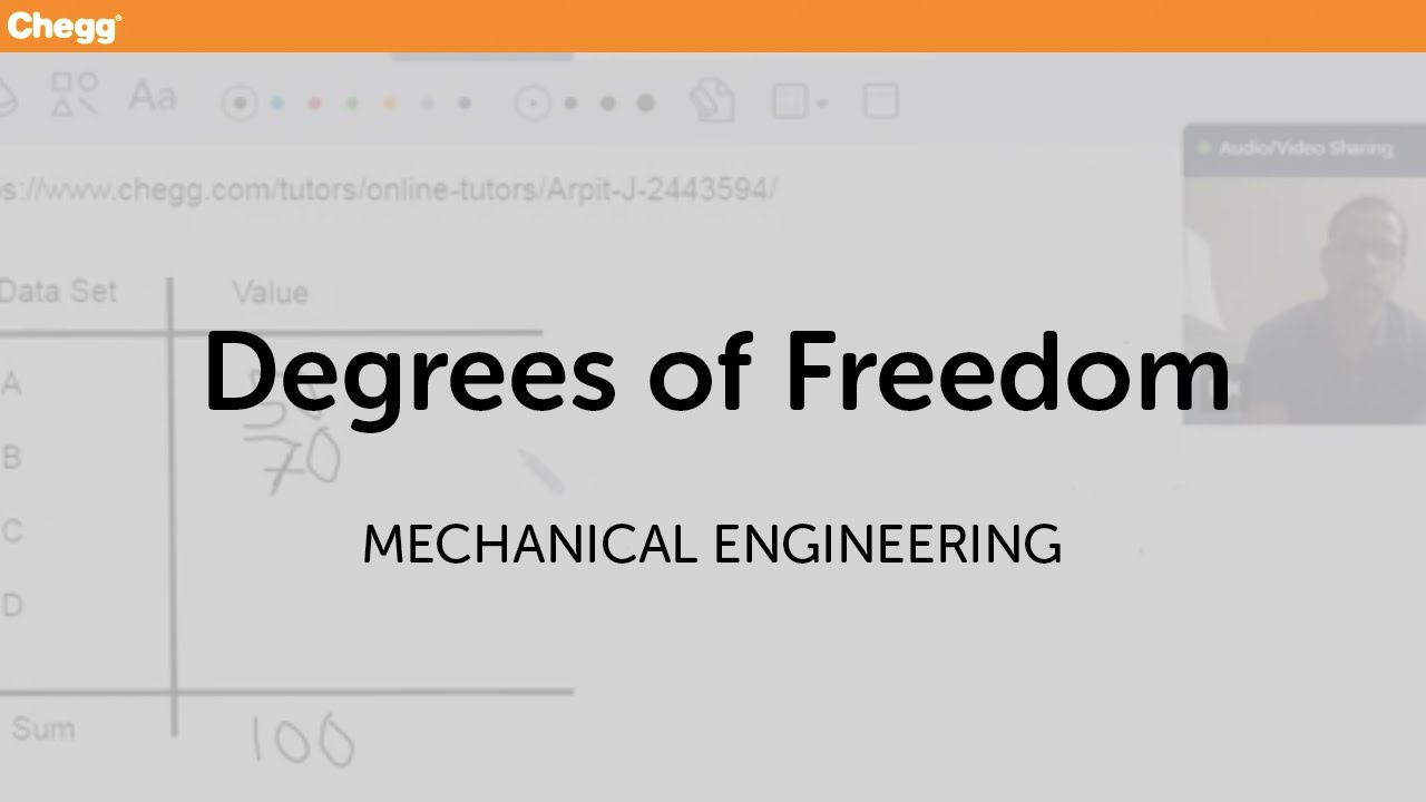 Degrees Of Freedom | Mechanical Engineering | Chegg Tutors