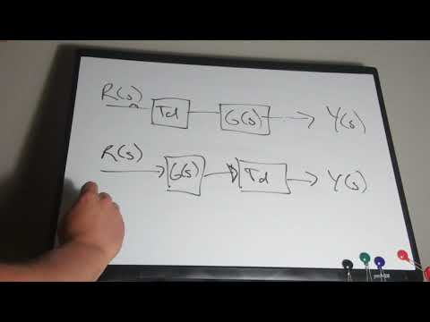 Time Delay Introduction to Feedback Systems